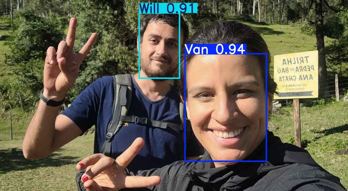 customized face detection