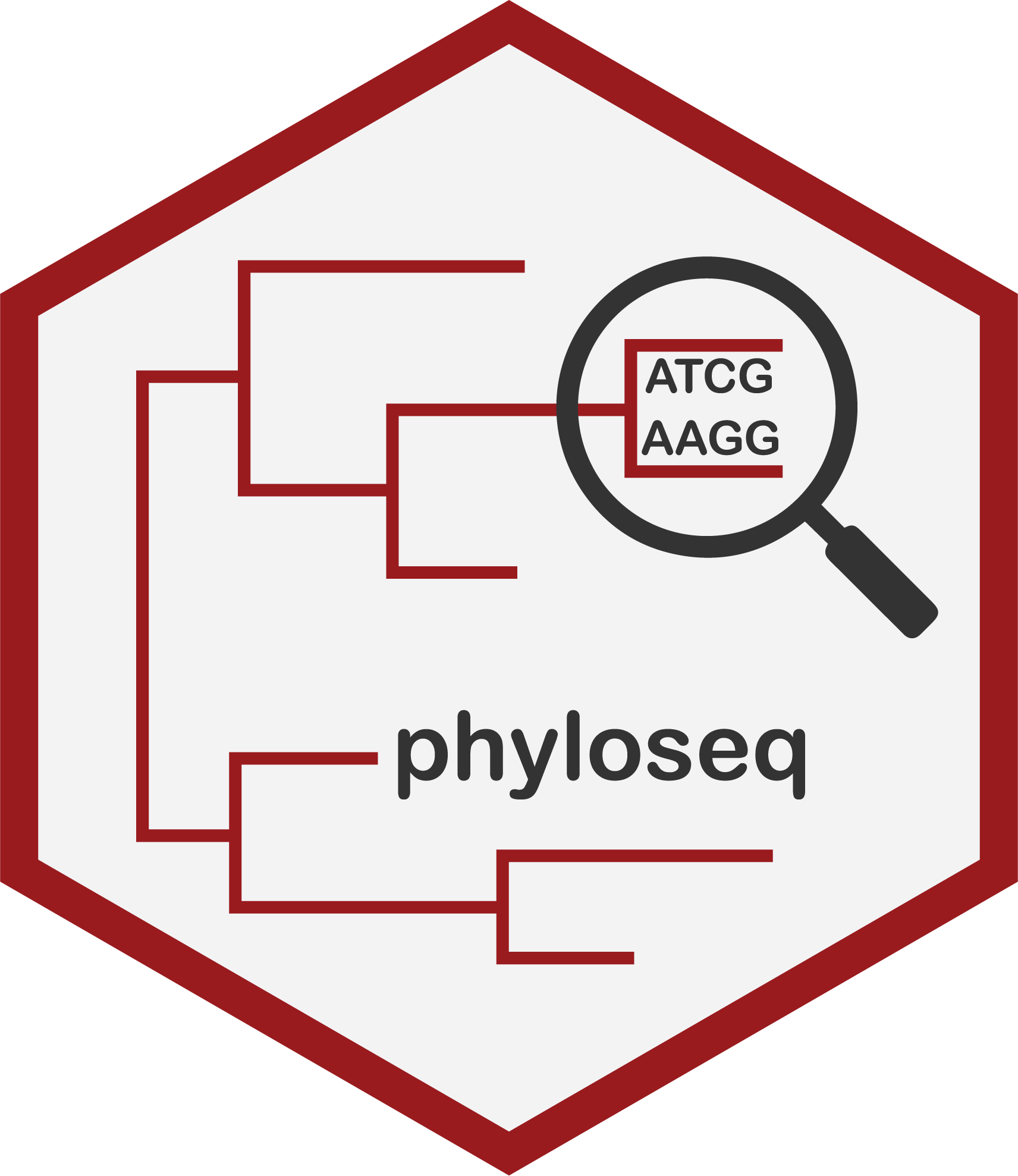 Phyloseq Logo
